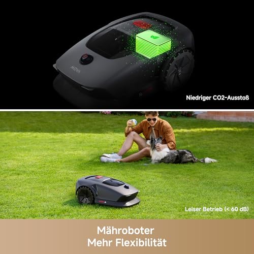 MOVA 600 Kit, Rasenmäher Roboter mit 81x Ersatzmesser,3D-LiDAR kabellose Einrichtung & genaue Kartierung bis 600 m², Smarte Hindernisvermeidung
