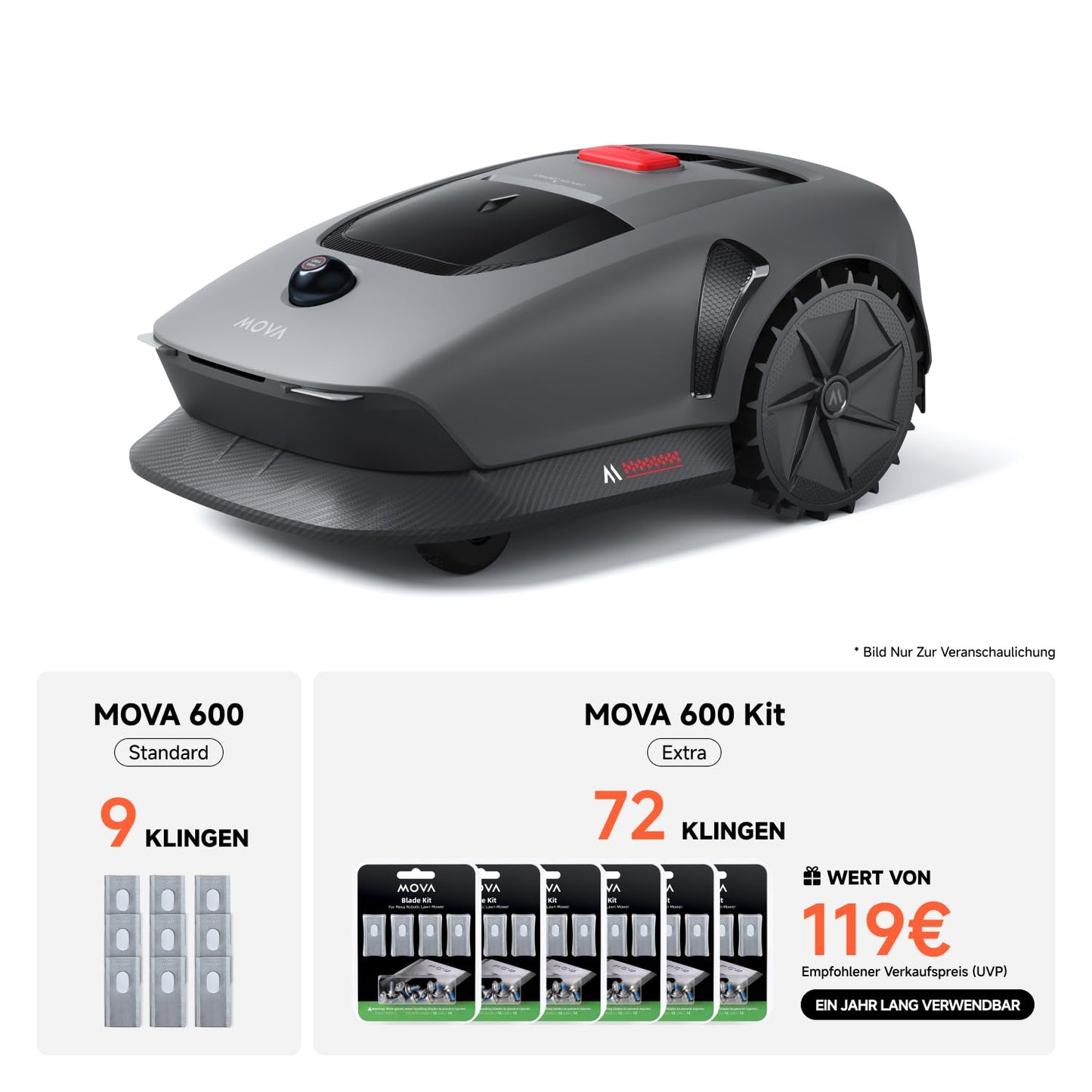 MOVA 600 Kit, Rasenmäher Roboter mit 81x Ersatzmesser,3D-LiDAR kabellose Einrichtung & genaue Kartierung bis 600 m², Smarte Hindernisvermeidung