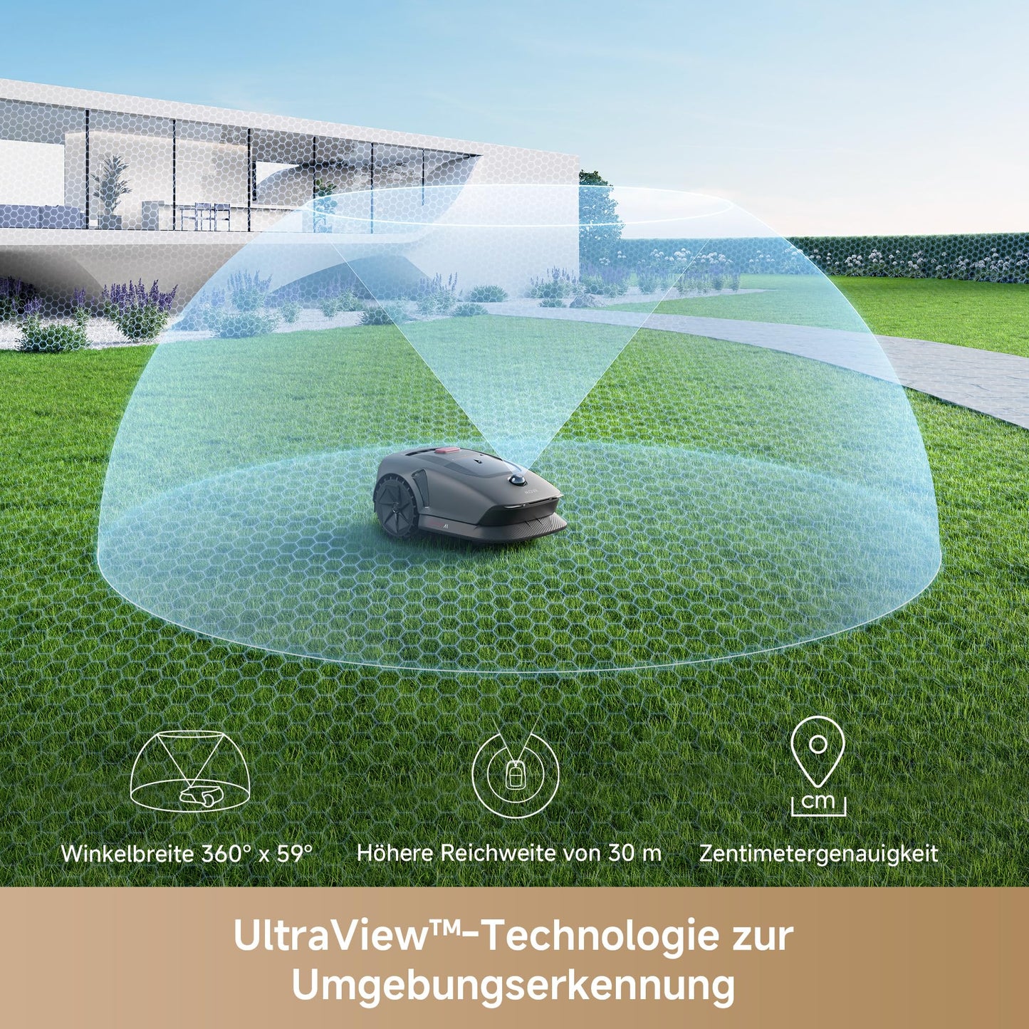 MOVA 600 Kit, Rasenmäher Roboter mit 81x Ersatzmesser,3D-LiDAR kabellose Einrichtung & genaue Kartierung bis 600 m², Smarte Hindernisvermeidung