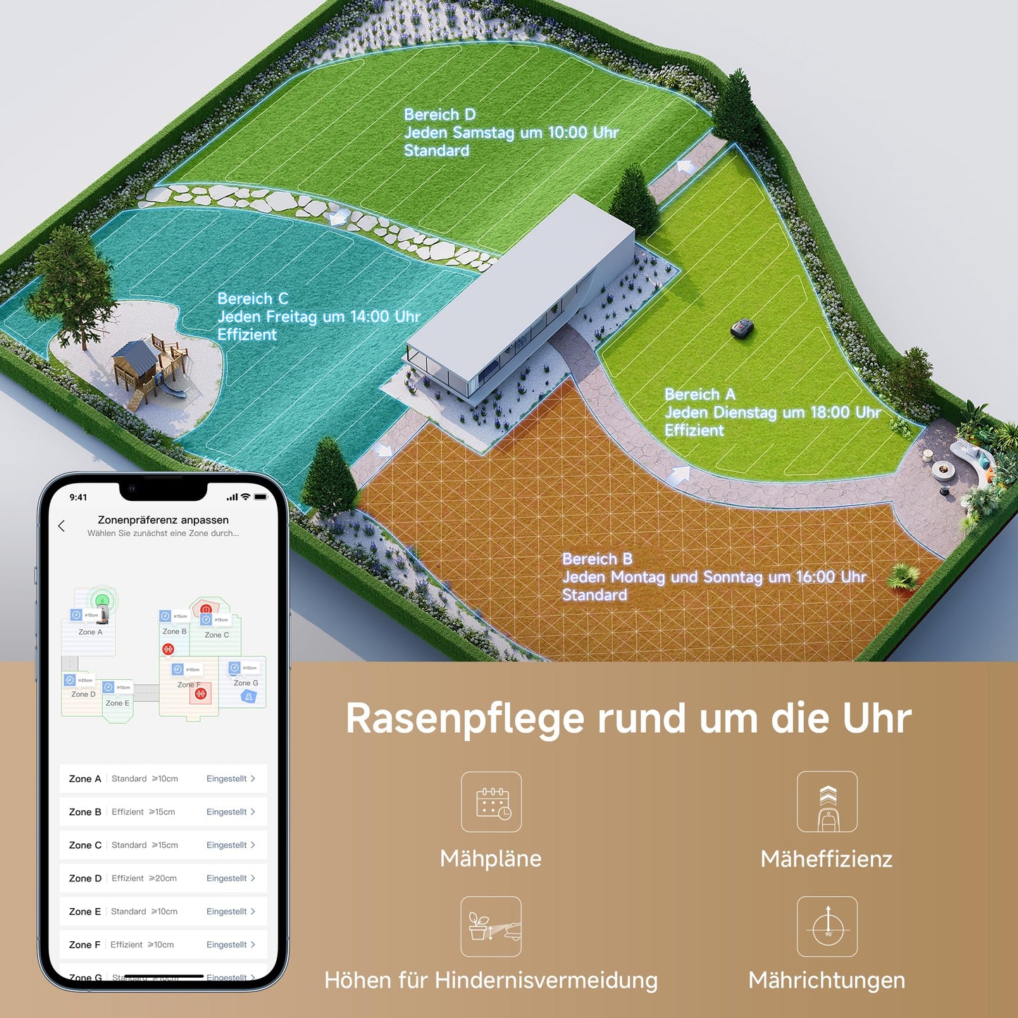 MOVA 600, Rasenmäher Roboter 3D-LiDAR kabellose Einrichtung & genaue Kartierung bis 600 m²