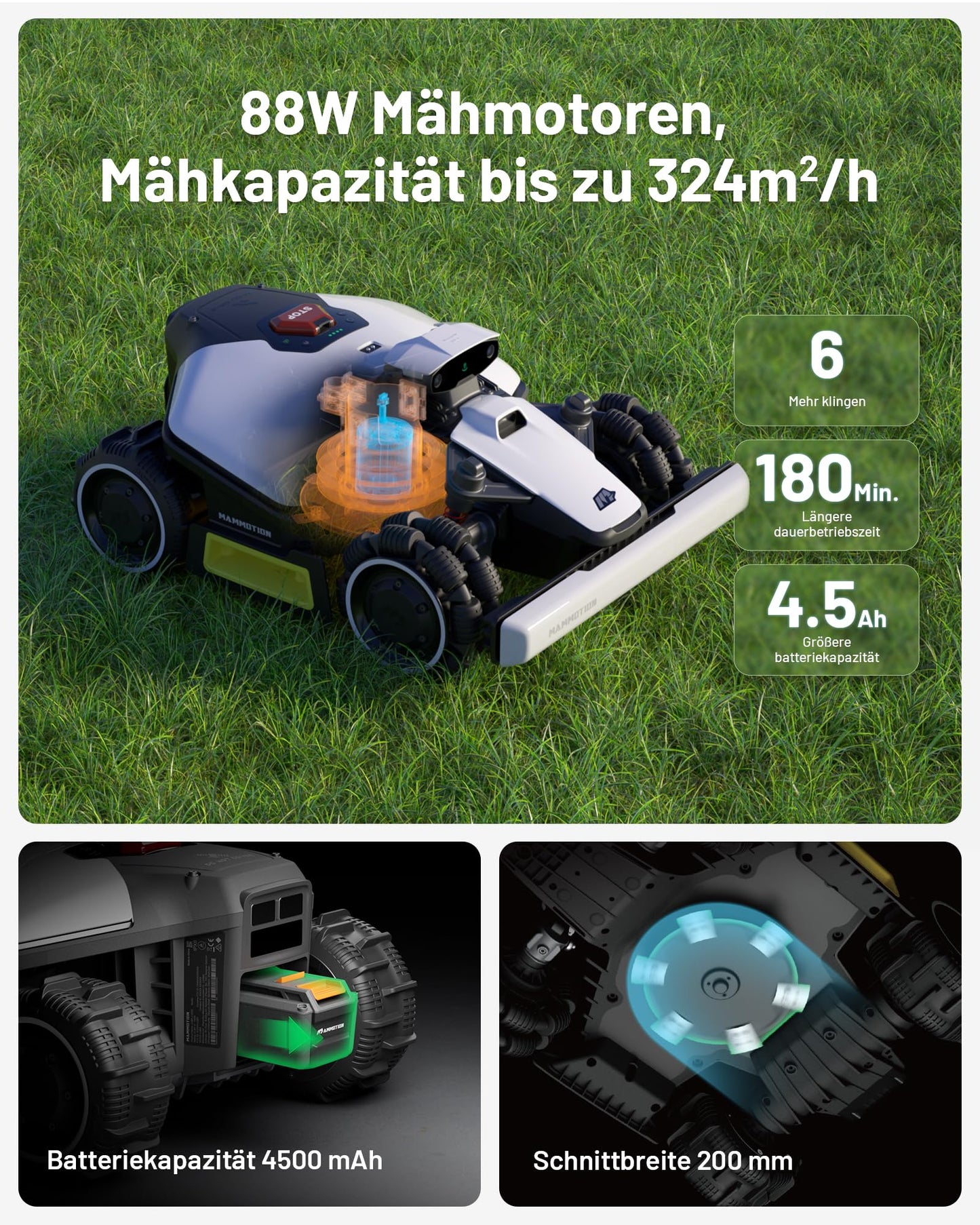 MAMMOTION LUBA mini AWD 800 Mähroboter ohne Begrenzungskabel, NetRTK+Vision, Keine RTK-Antenne erforderlich, Auto-Kartierung, Empf. 800m², Max. 1000m², mit 4G-Modul, 80% Steigung