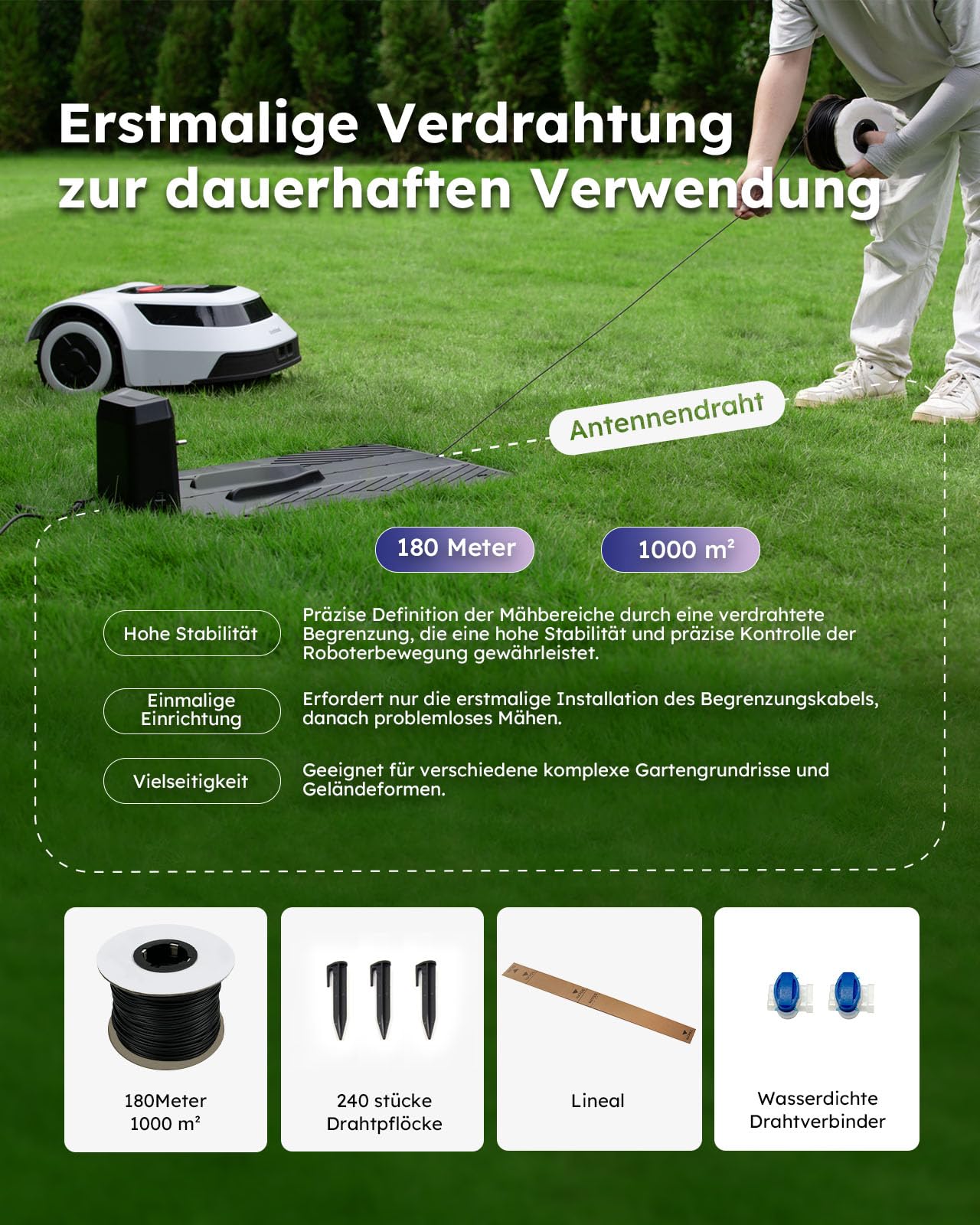 ANTHBOT Pion Mähroboter für 900 m² – 300% höhere Effizienz Mäher Rasenmäher Roboter mit stabilem Begrenzungskabel, Auto-Mapping & Laden, C-TOF Technologie, Gitterförmiger Mähpfad, IPX6 wasserdicht