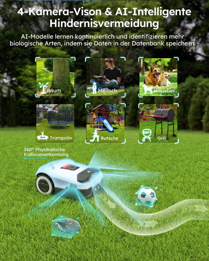 ANTHBOT KI Mähroboter ohne Begrenzungskabel Max. 2000m², Full Frequenzband RTK+4-Kamera-Vision Rasenmäher Roboter ohne Kabel, Mehrzonen-Management, Hindernisvermeidung Rasenroboter - Genie1000